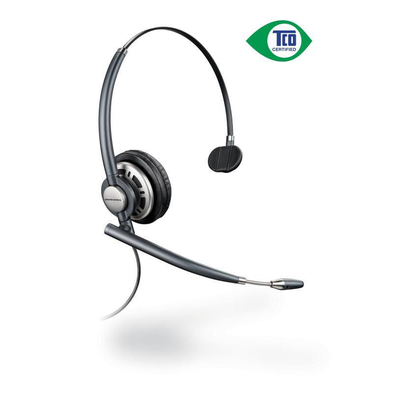 Poly HW710-DAIP4S Encore Pro headset